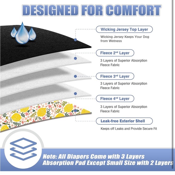 Leekalos Reusable Washable Dog Diapers Female (3 Pack..(NWT)adjustable..large - Picture 4 of 6